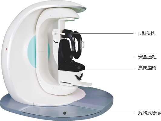 SCSY-Ⅰ型良性陣發(fā)性位置性眩暈診療系統(tǒng)