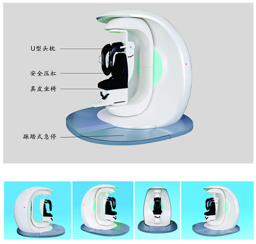 系統(tǒng)由機(jī)架、眼罩、軟件及控制盒組成